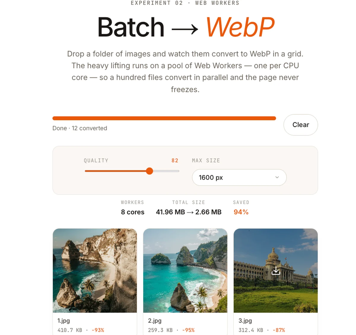 The Batch → WebP processor: a dropped folder of 12 photos converted from 41.96 MB down to 2.66 MB — a 94% saving — laid out as a grid of thumbnails, with quality and max-size controls.